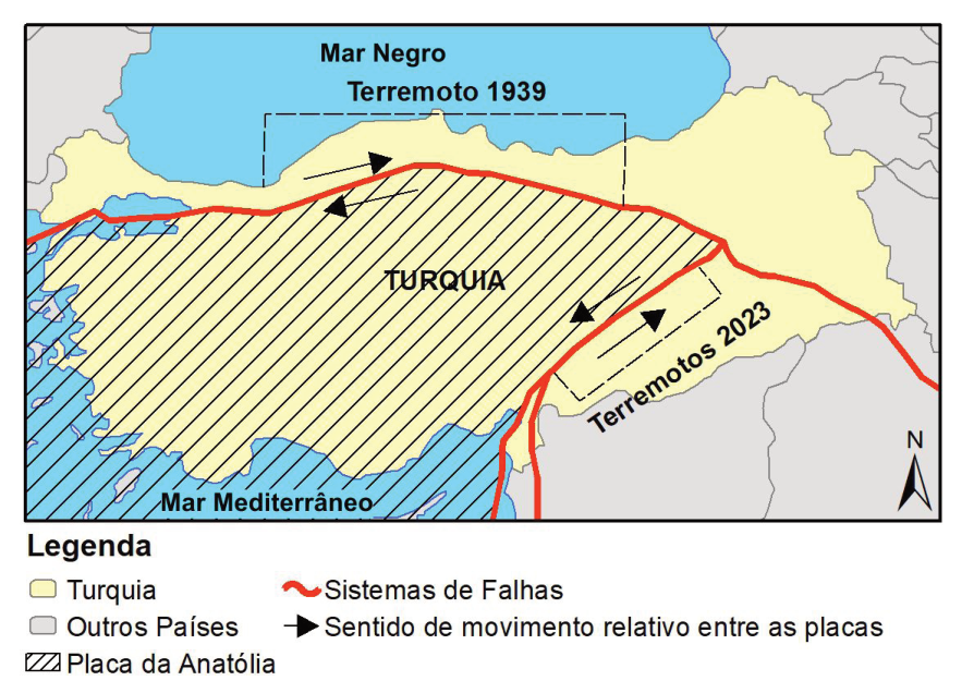 Mapa da Turquia destacando a Placa da Anatólia, os sistemas de falhas com setas indicando sentidos de movimento relativo opostos paralelamente ao traçado das falhas, e caixas tracejadas identificando as áreas do Terremoto de 1939 (ao norte) e dos Terremotos de 2023 (a sudeste).