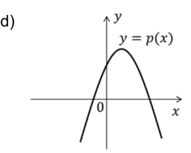 Gráfico de uma parábola com concavidade para baixo no plano cartesiano xy, interceptando o eixo y em um ponto positivo e o eixo x em dois pontos, um negativo e outro positivo.