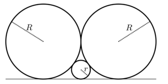 F1 Dois círculos maiores de raio R tangentes entre si e a uma reta horizontal, com um círculo menor de raio r tangente a ambos e à mesma reta