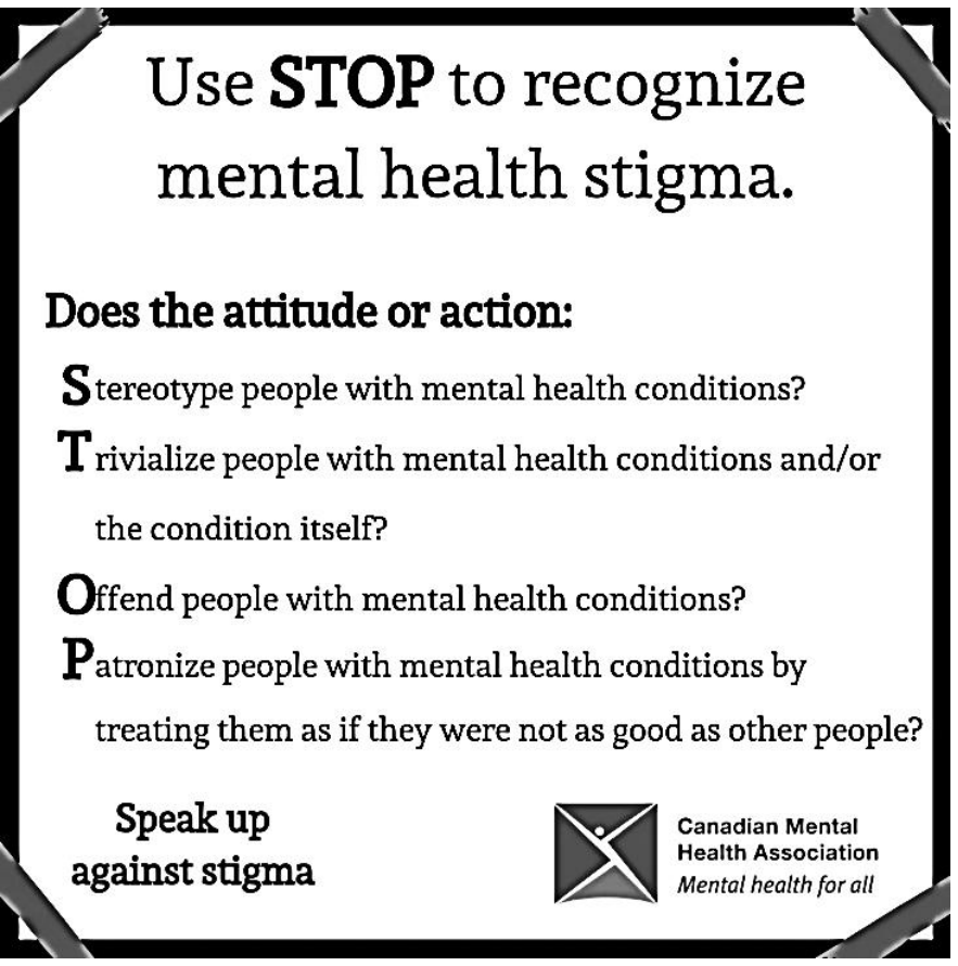 F1 Cartaz da Canadian Mental Health Association com o título "Use STOP to recognize mental health stigma." seguido das perguntas associadas ao acrônimo STOP: "Stereotype people with mental health conditions?", "Trivialize people with mental health conditions and/or the condition itself?", "Offend people with mental health conditions?", "Patronize people with mental health conditions by treating them as if they were not as good as other people?" e a frase "Speak up against stigma".