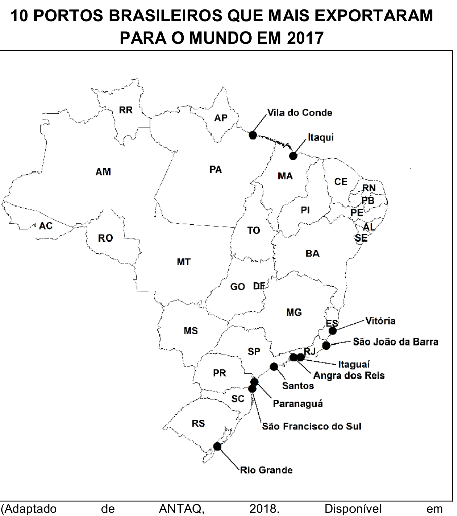 F1 Mapa político do Brasil indicando os 10 portos que mais exportaram para o mundo em 2017: Vila do Conde (PA), Itaqui (MA), Vitória (ES), São João da Barra (RJ), Itaguaí (RJ), Angra dos Reis (RJ), Santos (SP), Paranaguá (PR), São Francisco do Sul (SC) e Rio Grande (RS).