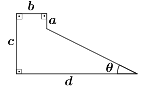 Pentágono com base horizontal de comprimento d e lado vertical esquerdo perpendicular à base de comprimento c. No topo, há um segmento horizontal de comprimento b e um segmento vertical de comprimento a descendente. O quinto lado é inclinado e forma um ângulo θ com o prolongamento da base d. Há três ângulos retos assinalados entre os lados d e c, c e b, e b e a.