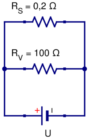 Circuito elétrico com dois resistores associados em paralelo a uma fonte de tensão contínua U: um resistor superior com R_S = 0,2 Ω e um intermediário com R_V = 100 Ω.