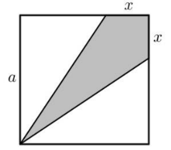F1 Quadrado de lado a com uma região cinza delimitada por segmentos que partem do vértice inferior esquerdo até os lados superior e direito, deixando segmentos de comprimento x adjacentes ao vértice superior direito.