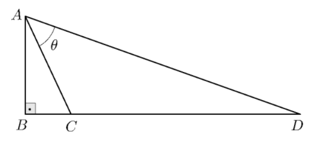Triângulo retângulo ABD com ângulo reto no vértice B. O cateto vertical é AB e o horizontal é BD. O ponto C está sobre o segmento BD, e uma linha liga o vértice A ao ponto C, delimitando o ângulo CAD representado por θ.