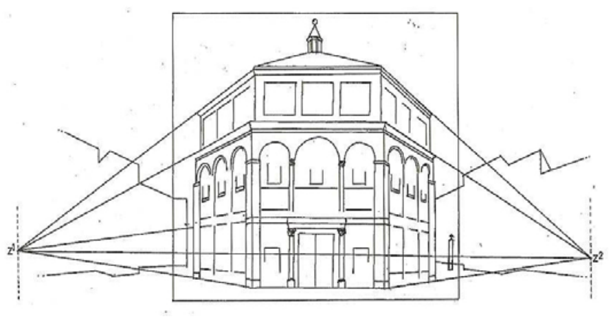 F1 Desenho esquemático de um edifício octogonal (Batistério de Florença) demonstrando o estudo de perspectiva com dois pontos de fuga sobre a linha do horizonte, identificados como z¹ e z², com linhas de projeção convergindo para ambos os lados.