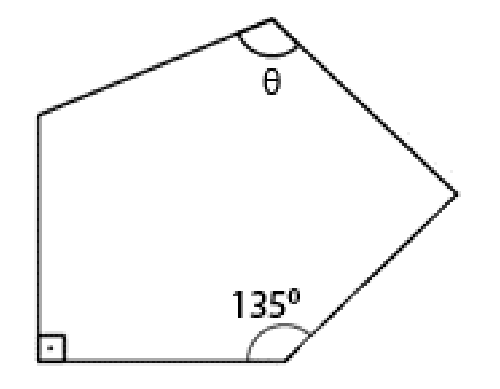 F1 Pentágono equilátero com indicação de ângulo reto no vértice inferior esquerdo, um ângulo interno de 135° no vértice inferior adjacente e um ângulo interno θ no vértice superior.