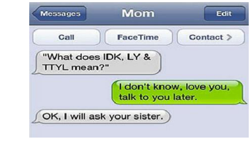 Captura de tela de um aplicativo de mensagens exibindo uma conversa com o contato "Mom". A mãe envia: "'What does IDK, LY & TTYL mean?'". A pessoa responde em um balão verde: "I don't know, love you, talk to you later.". A mãe então replica em um balão cinza: "OK, I will ask your sister.".