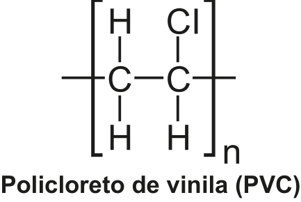 Fórmula estrutural da unidade de repetição do policloreto de vinila (PVC), composta por dois átomos de carbono ligados entre si por ligação simples, com dois hidrogênios no primeiro carbono, e um cloro e um hidrogênio no segundo carbono, contida entre colchetes com índice n. Abaixo, a legenda "Policloreto de vinila (PVC)".
