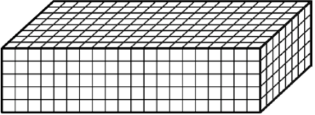 Paralelepípedo retângulo em perspectiva, com as faces frontal, superior e lateral direita visíveis, subdivididas por uma malha em cubos unitários. A face frontal tem 20 colunas e 5 linhas, e a profundidade corresponde a 8 cubos.