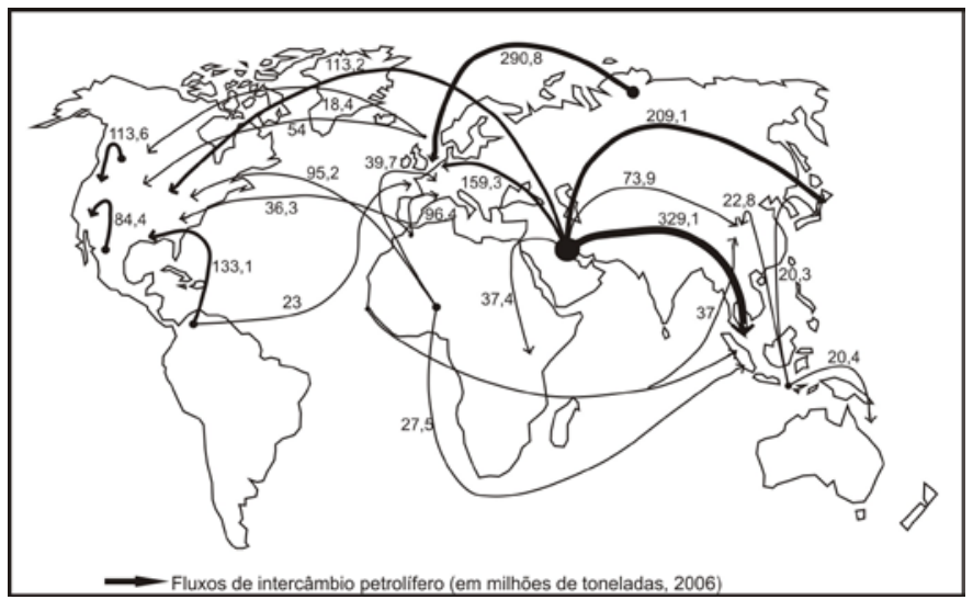 Mapa-múndi esquemático apresentando setas com espessuras e valores numéricos proporcionais aos fluxos de intercâmbio petrolífero entre as regiões do planeta, em milhões de toneladas no ano de 2006.