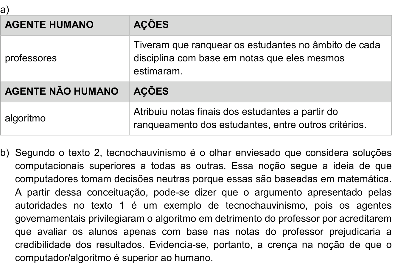 Resposta esperada no documento da Comvest
