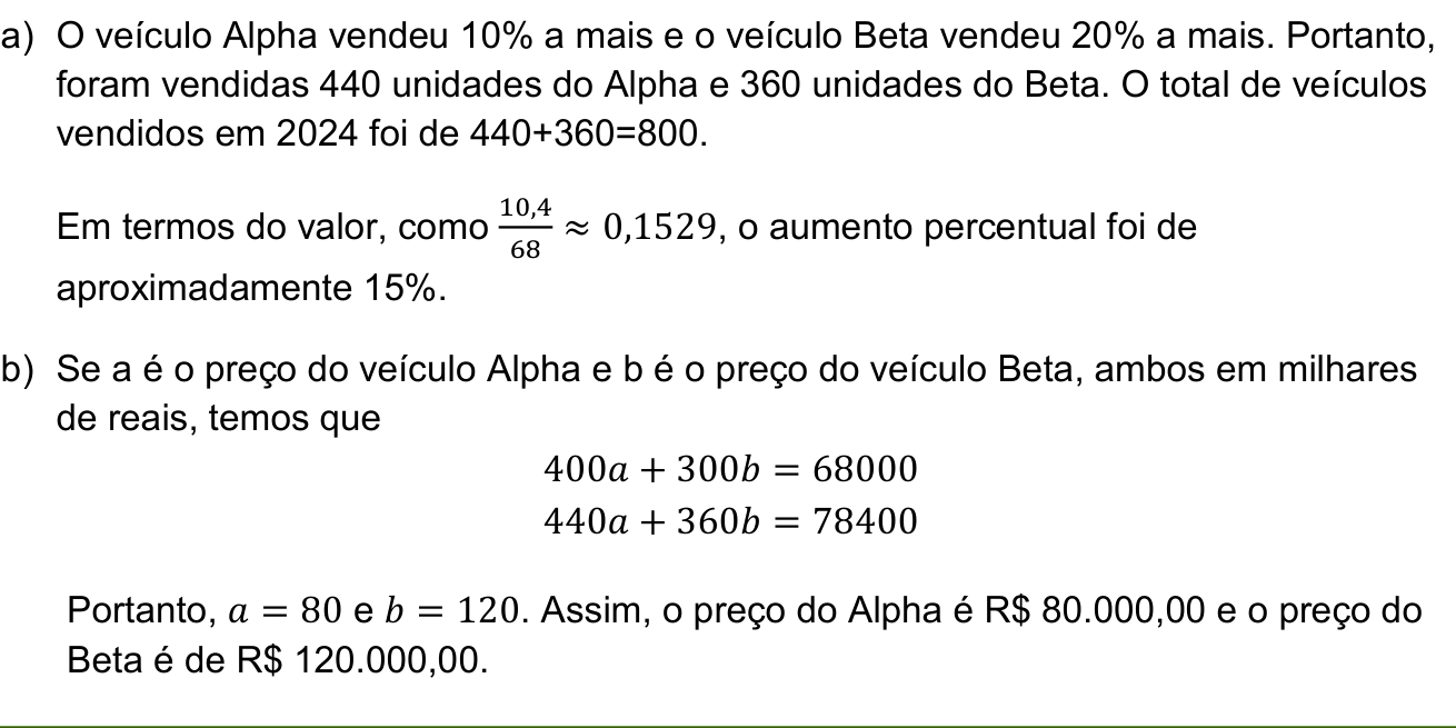 Resposta esperada no documento da Comvest