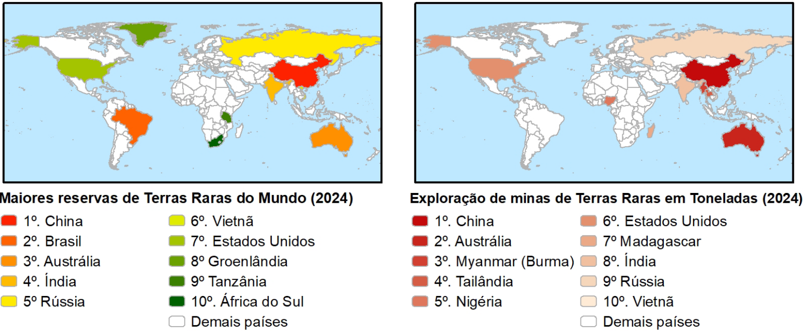 Dois mapas-múndi com países destacados por cores e legendas de classificação. O mapa à esquerda tem o título “Maiores reservas de Terras Raras do Mundo (2024)” e apresenta: 1º. China, 2º. Brasil, 3º. Austrália, 4º. Índia, 5º Rússia, 6º. Vietnã, 7º. Estados Unidos, 8º Groenlândia, 9º Tanzânia, 10º. África do Sul e Demais países. As cores vão do vermelho e laranja ao amarelo e verde; os demais países aparecem em branco. O mapa à direita tem o título “Exploração de minas de Terras Raras em Toneladas (2024)” e apresenta: 1º. China, 2º. Austrália, 3º. Myanmar (Burma), 4º. Tailândia, 5º. Nigéria, 6º. Estados Unidos, 7º Madagascar, 8º. Índia, 9º Rússia, 10º. Vietnã e Demais países. As cores vão do vermelho escuro ao bege claro; os demais países aparecem em branco.