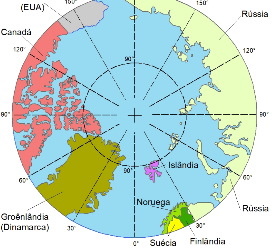 Mapa em projeção polar azimutal centrado no Polo Norte, mostrando os países e territórios que circundam o Oceano Ártico: Canadá, (EUA), Rússia, Finlândia, Suécia, Noruega, Islândia e Groenlândia (Dinamarca), com linhas de meridianos e paralelos demarcadas.