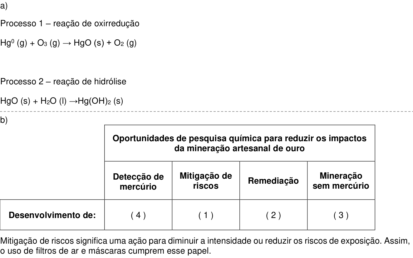 Resposta esperada no documento da Comvest