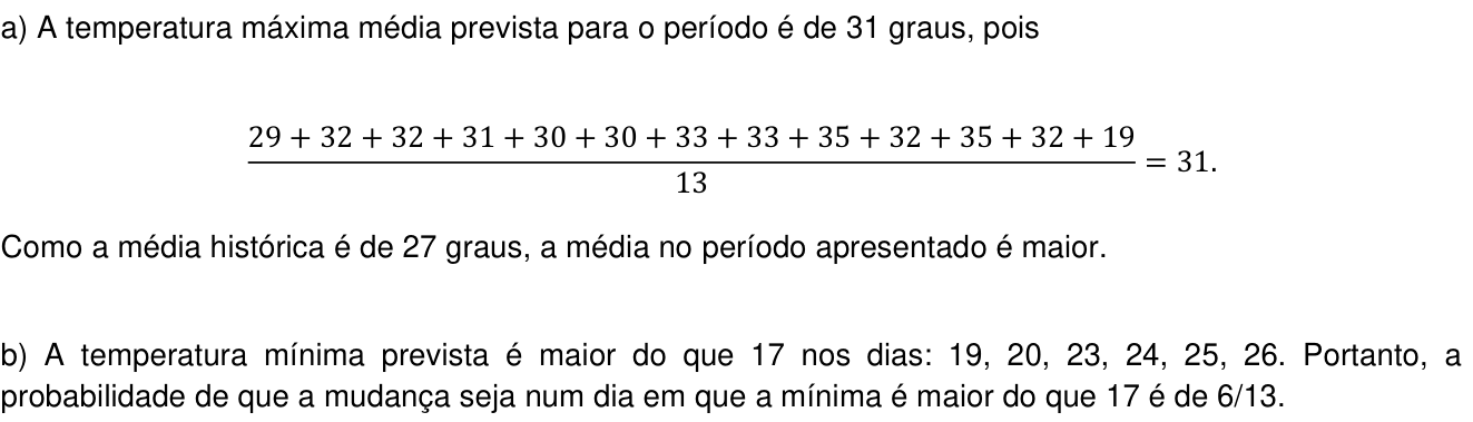 Resposta esperada no documento da Comvest