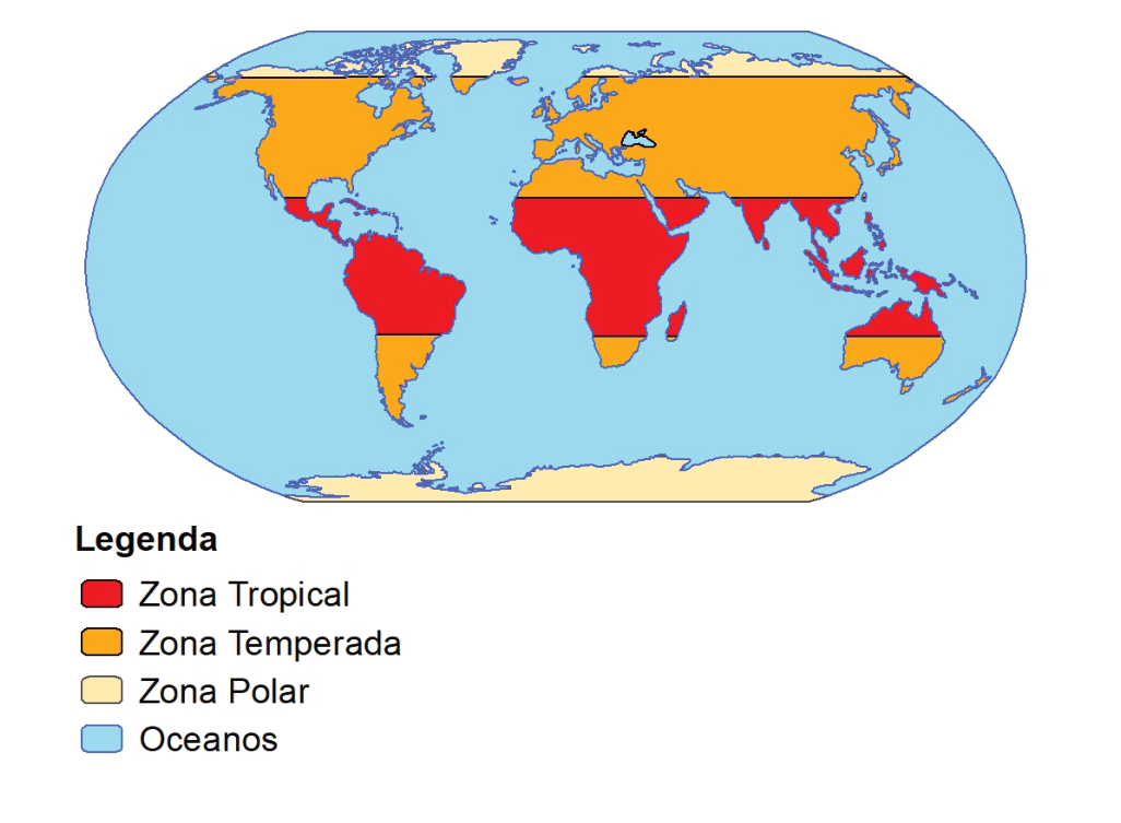 Mapa-múndi evidenciando as zonas térmicas da Terra: Zona Tropical em vermelho (entre os trópicos), Zona Temperada em laranja (entre os trópicos e os círculos polares), Zona Polar em amarelo claro (nas altas latitudes) e Oceanos em azul claro. Abaixo há a legenda correspondente.
