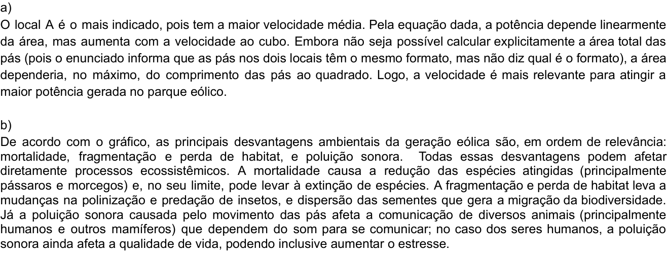 Resposta esperada no documento da Comvest