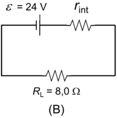 Figura B: circuito fechado de uma única malha, com uma fonte de força eletromotriz ε = 24 V e uma resistência interna r_int no ramo superior, ligadas em série à resistência R_L = 8,0 Ω no ramo inferior.