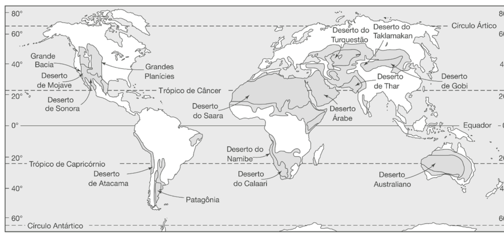 Mapa-múndi apresentando a localização e distribuição geográfica das áreas desérticas pelo globo terrestre, destacando os desertos: Grande Bacia, Deserto de Mojave, Grandes Planícies, Deserto de Sonora, Deserto de Atacama, Patagônia, Deserto do Saara, Deserto do Namibe, Deserto do Calaari, Deserto Árabe, Deserto do Turquestão, Deserto do Taklamakan, Deserto de Thar, Deserto de Gobi e Deserto Australiano.
