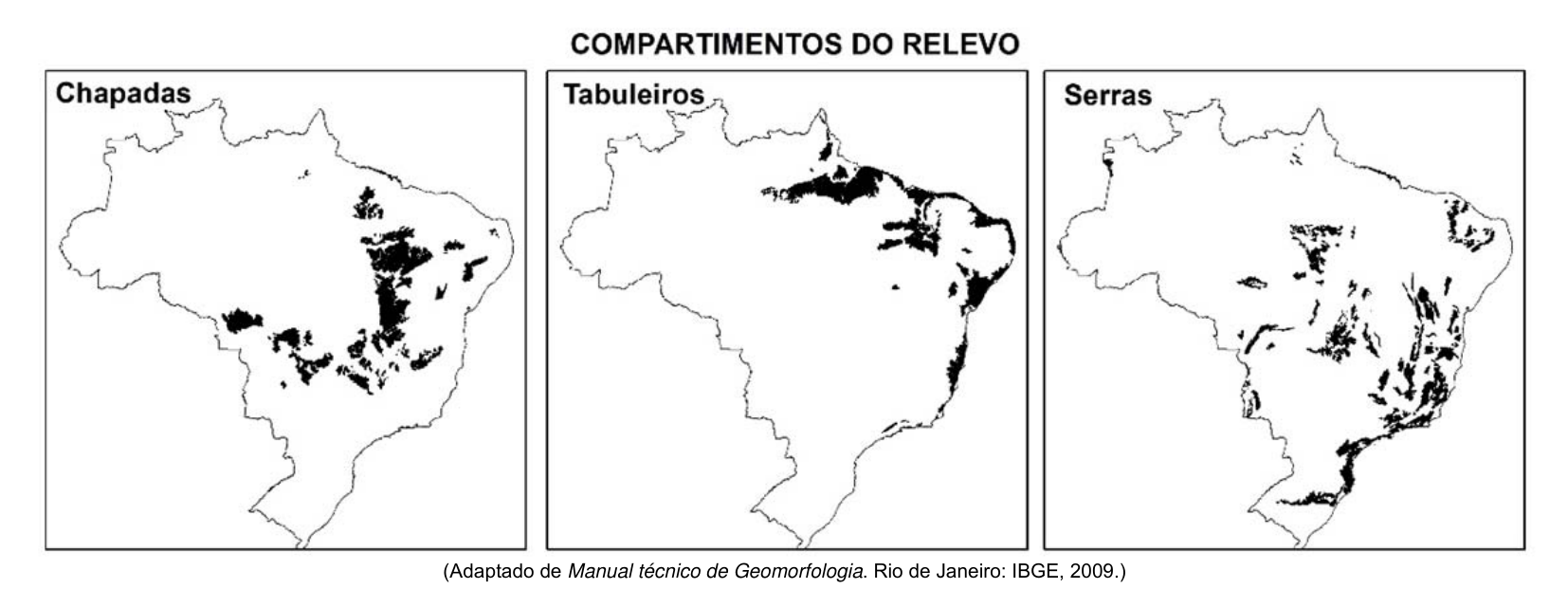 Três mapas do território brasileiro com o título "COMPARTIMENTOS DO RELEVO", mostrando a distribuição espacial em preto de: Chapadas, concentradas principalmente no Centro-Oeste e Nordeste; Tabuleiros, concentrados principalmente na porção norte e na faixa costeira leste; e Serras, distribuídas ao longo de faixas no Centro-Sul e leste do país.