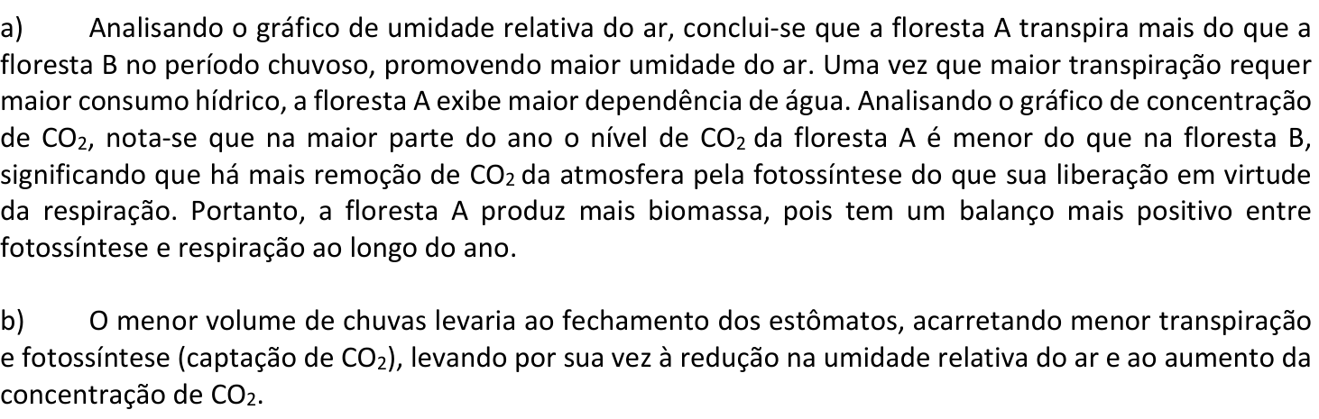 Resposta esperada no documento da Comvest