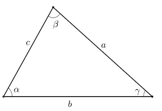 Triângulo de vértices com ângulos internos alfa, beta e gama, e lados opostos de comprimentos a, b e c, respectivamente.