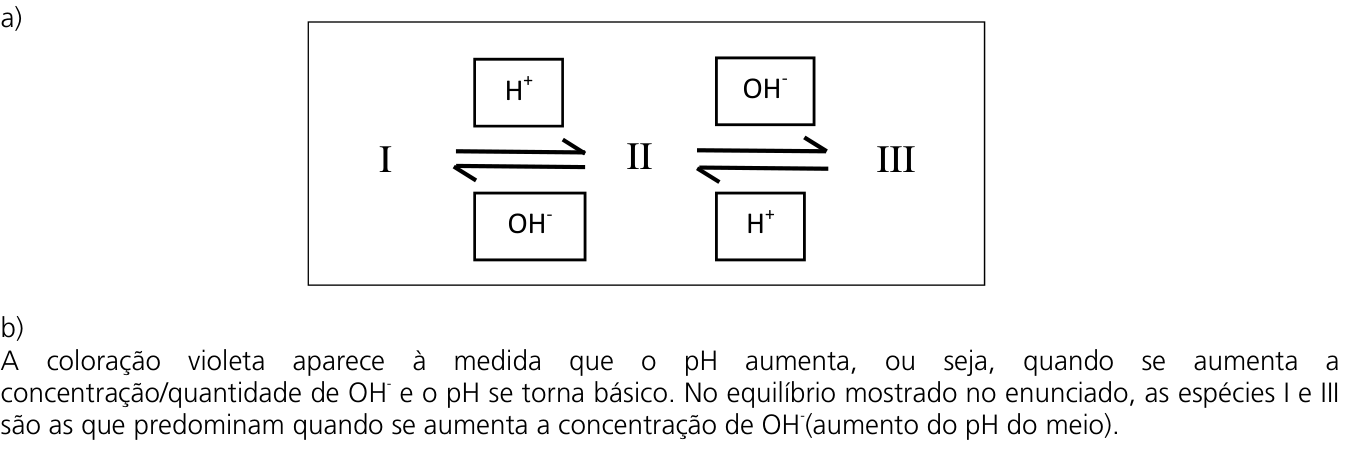 Resposta esperada no documento da Comvest
