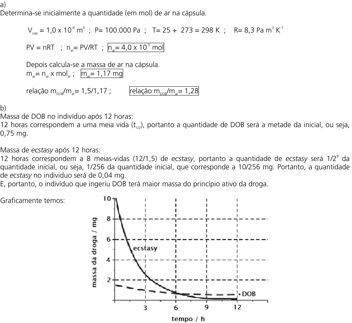 Resposta esperada no documento da Comvest