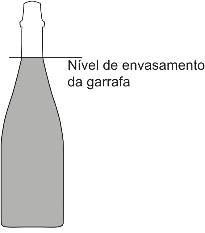 Desenho de uma garrafa com corpo cilíndrico e parte superior afunilada. A região preenchida em cinza vai do fundo até a base do gargalo, marcada por uma linha horizontal com o texto “Nível de envasamento da garrafa”.