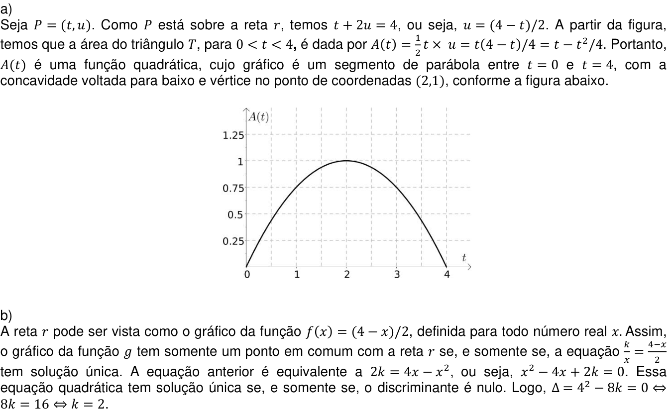 Resposta esperada no documento da Comvest