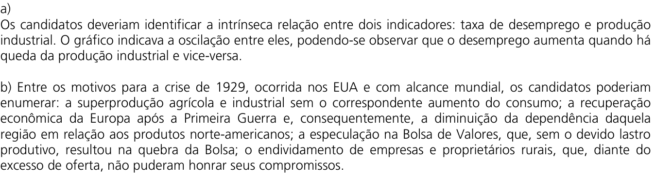 Resposta esperada no documento da Comvest