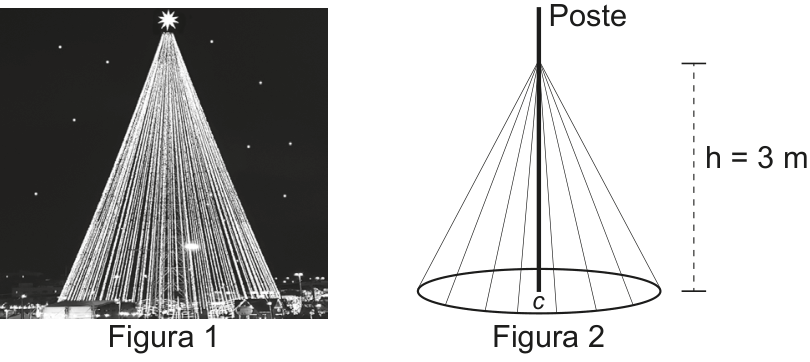 Figura 1: fotografia de uma iluminação natalina em forma de cone, com uma estrela no topo. Figura 2: esquema de um poste perpendicular ao chão, fixado no centro C de uma circunferência; segmentos ligam um ponto do poste a pontos da circunferência, formando um cone de altura h = 3 m.