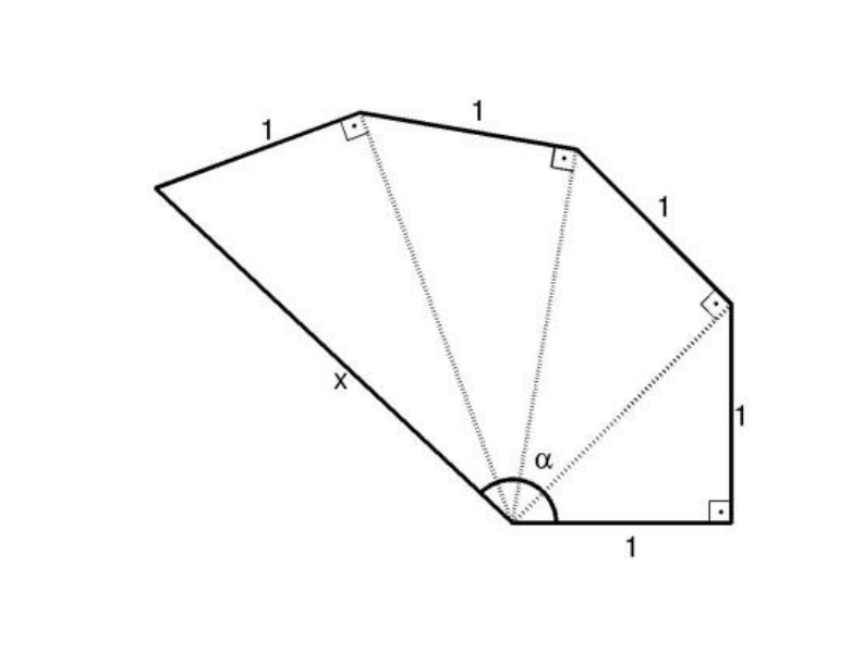 Hexágono irregular formado por quatro triângulos retângulos adjacentes que compartilham um vértice inferior comum. Cinco lados externos consecutivos medem 1, com quatro ângulos retos indicados, e o sexto lado mede x. O ângulo formado no vértice comum é denotado por alfa.