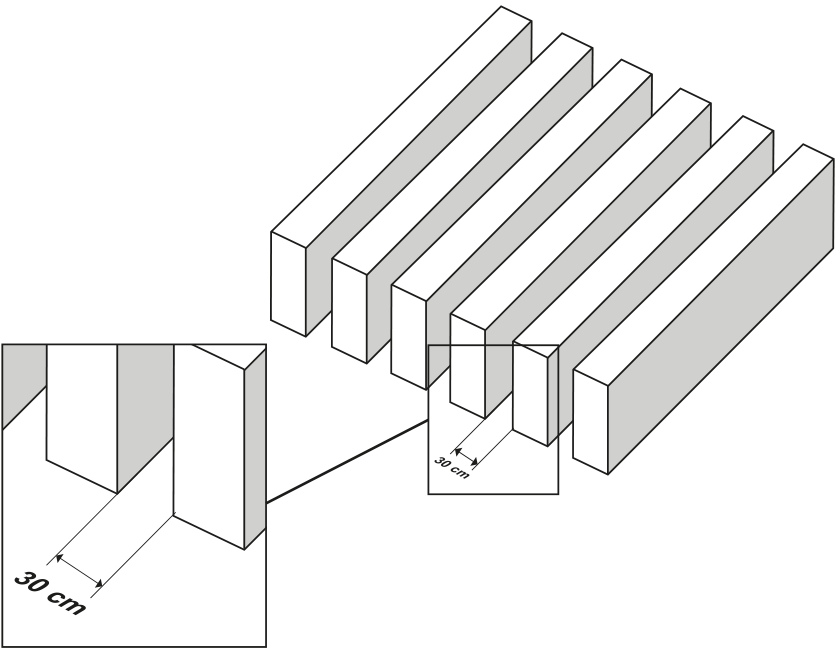 F1 Desenho em perspectiva de seis vigas retangulares paralelas de um pergolado, com um detalhe ampliado que indica um vão de 30 cm entre duas vigas.
