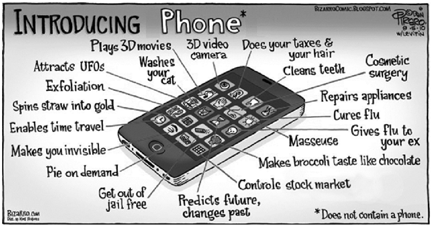 Cartum intitulado "INTRODUCING Phone*", apresentando um smartphone com vários aplicativos apontados por setas indicando funcionalidades inusitadas e fantásticas, como "Attracts UFOs", "Enables time travel", "Controls stock market", "Predicts future, changes past", e no canto inferior direito a observação: "*Does not contain a phone."