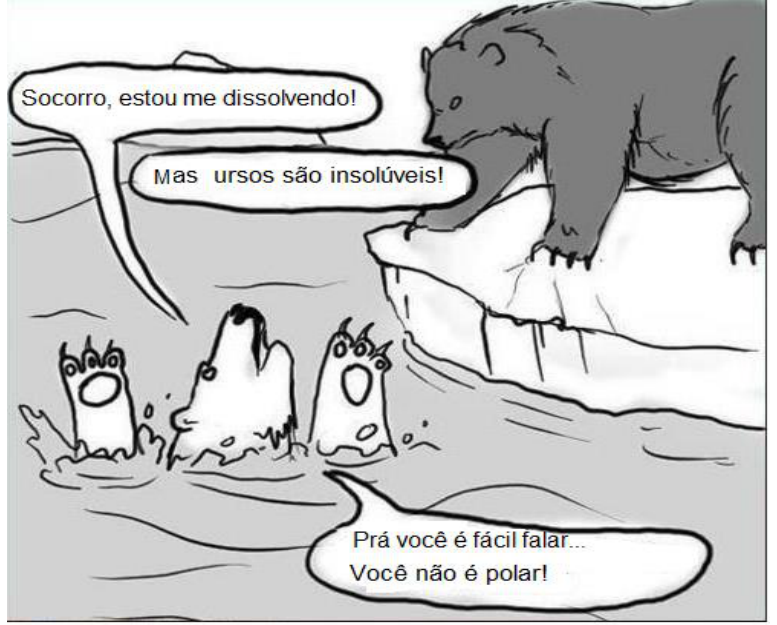 Tirinha em que um urso branco afunda na água gritando "Socorro, estou me dissolvendo!", enquanto um urso pardo em cima de um bloco de gelo responde "Mas ursos são insolúveis!". O urso branco retruca: "Prá você é fácil falar... Você não é polar!".