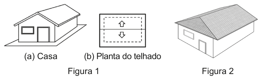 Figura 1: (a) Casa com telhado de duas caídas e (b) Planta do telhado com retângulo pontilhado e setas indicando o escoamento para cima e para baixo; Figura 2: Desenho em perspectiva de uma casa com telhado de três caídas de água.