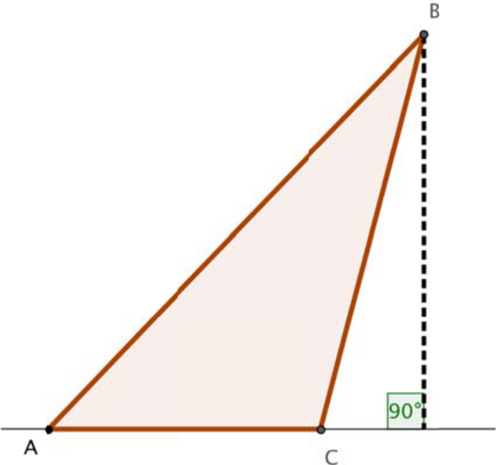 Triângulo ABC com a base AC prolongada horizontalmente para a direita e uma linha tracejada vertical descendo do vértice B até o prolongamento, com indicação de ângulo de 90°