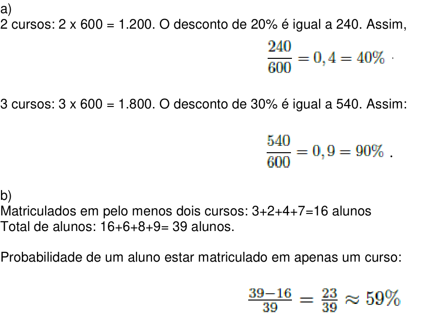 Resposta esperada no documento da Comvest