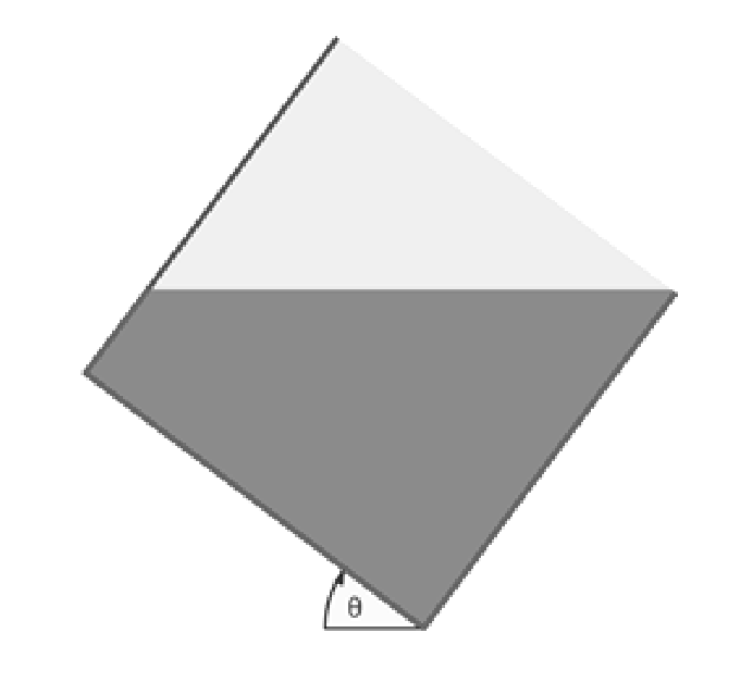 F1 Corte transversal de um cubo sem tampa inclinado de um ângulo θ em relação ao plano horizontal, contendo água até a iminência de transbordar pela borda direita.