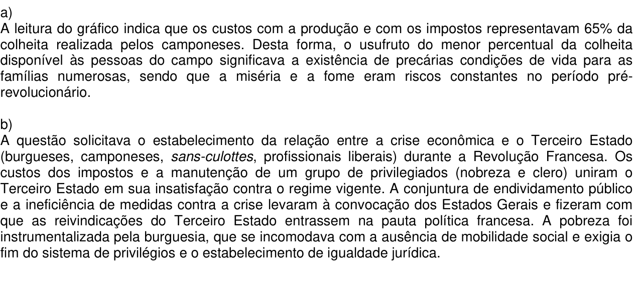 Resposta esperada no documento da Comvest