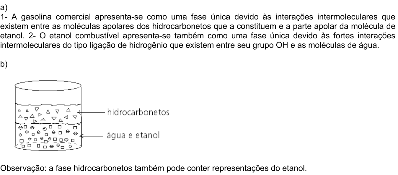 Resposta esperada no documento da Comvest