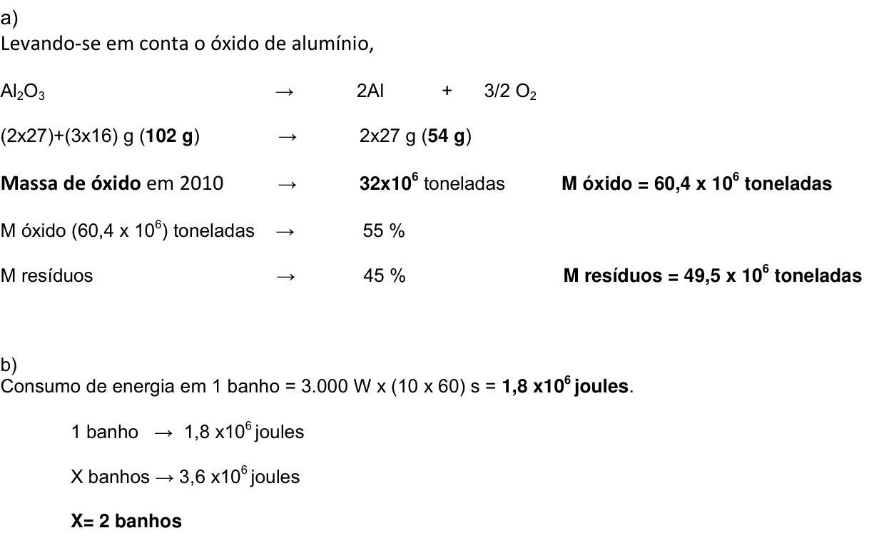 Resposta esperada no documento da Comvest