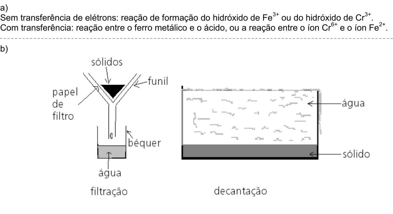Resposta esperada no documento da Comvest