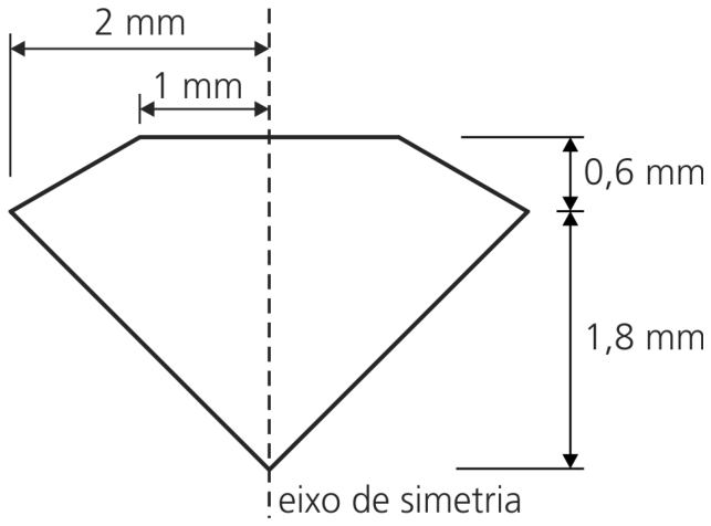 Seção transversal de um brilhante simétrica em relação a um eixo de simetria vertical tracejado. A parte superior (tronco de cone) tem altura de 0,6 mm e raio do topo de 1 mm. A parte inferior (cone) tem altura de 1,8 mm. O raio da base intermediária compartilhada mede 2 mm.