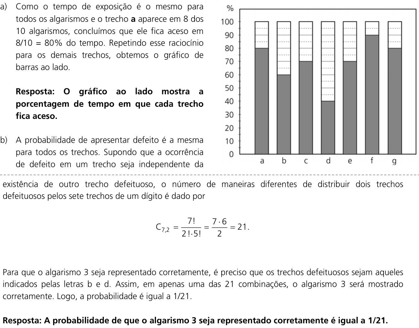 Resposta esperada no documento da Comvest