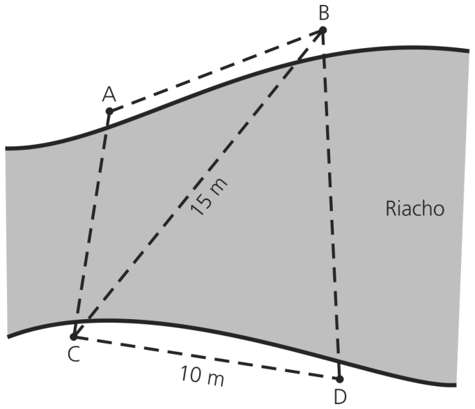 Esquema mostrando um trecho de riacho com os pontos A e B na margem superior e os pontos C e D na margem inferior, com linhas tracejadas conectando A a B, A a C, B a C, B a D e C a D, indicando as medidas CB = 15 m e CD = 10 m.