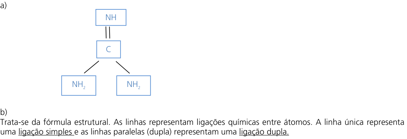 Resposta esperada no documento da Comvest
